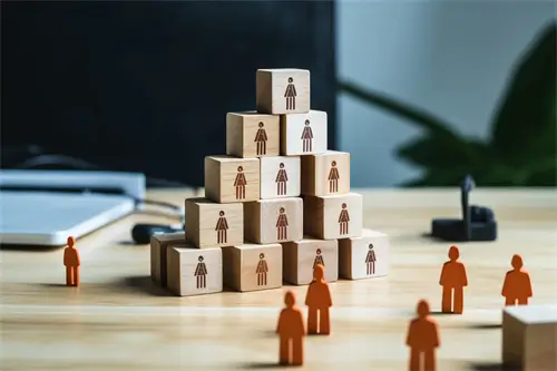 做生意要讲究什么法律呢